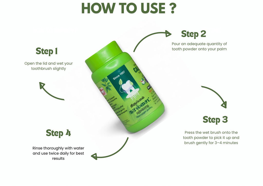 Calcite Tooth Powder